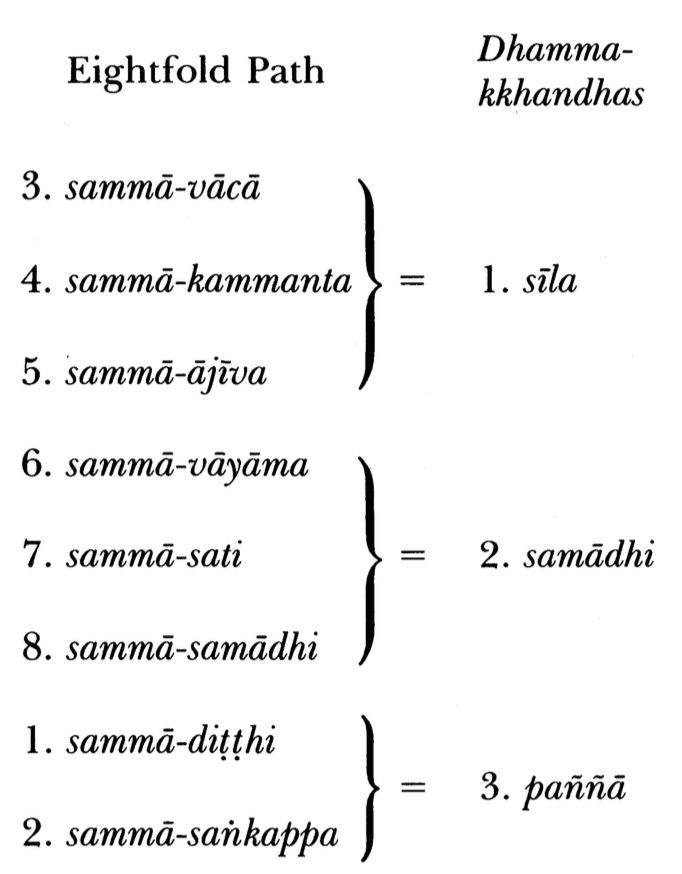 Table 4