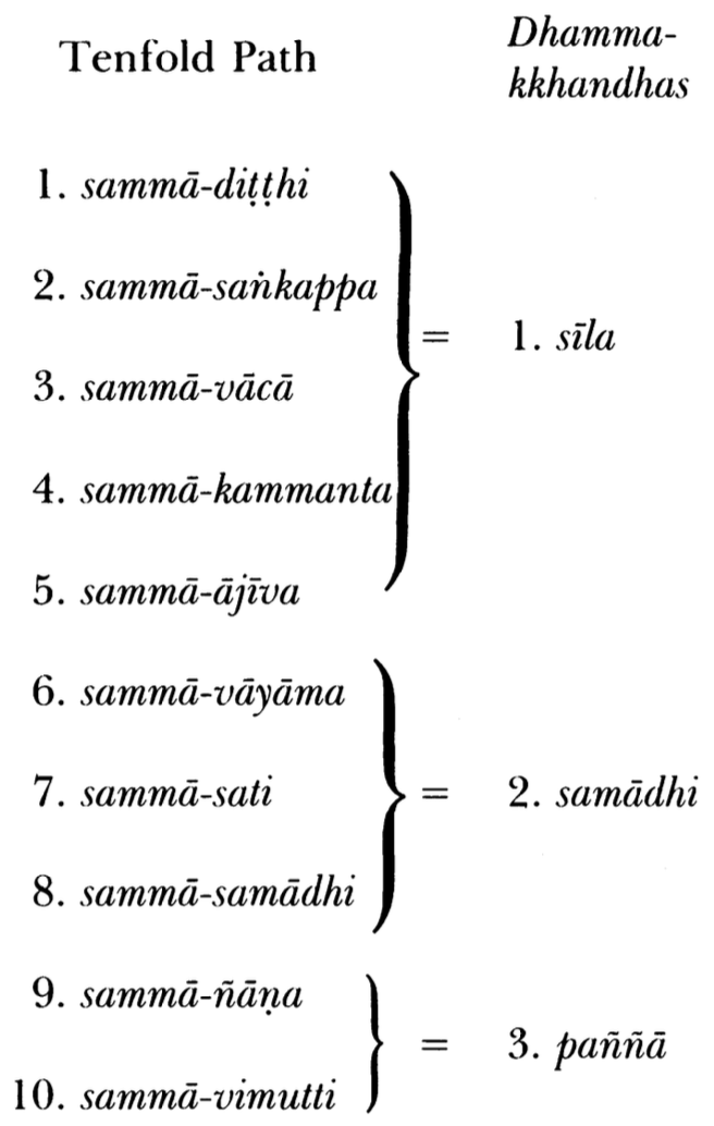 Table 5
